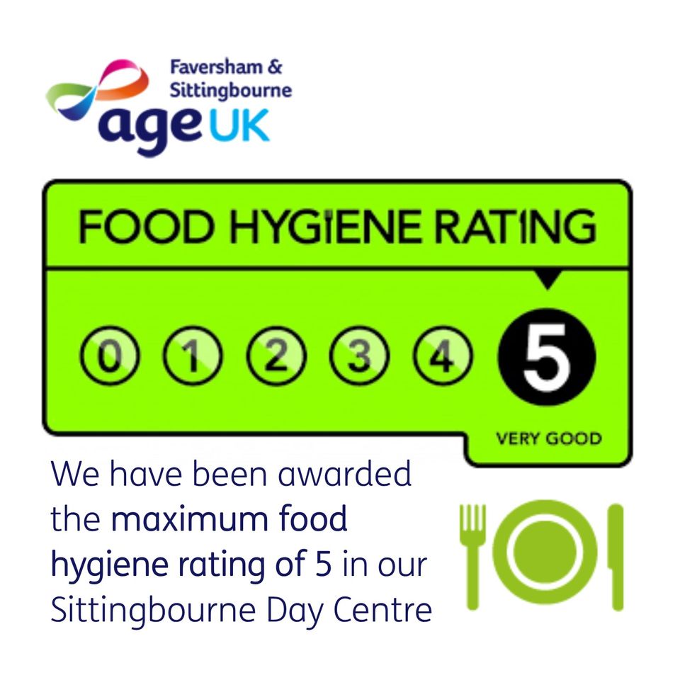Food Hygiene Rating 
