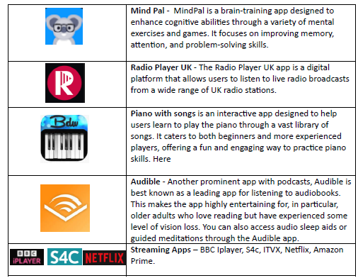 Useful dementia apps