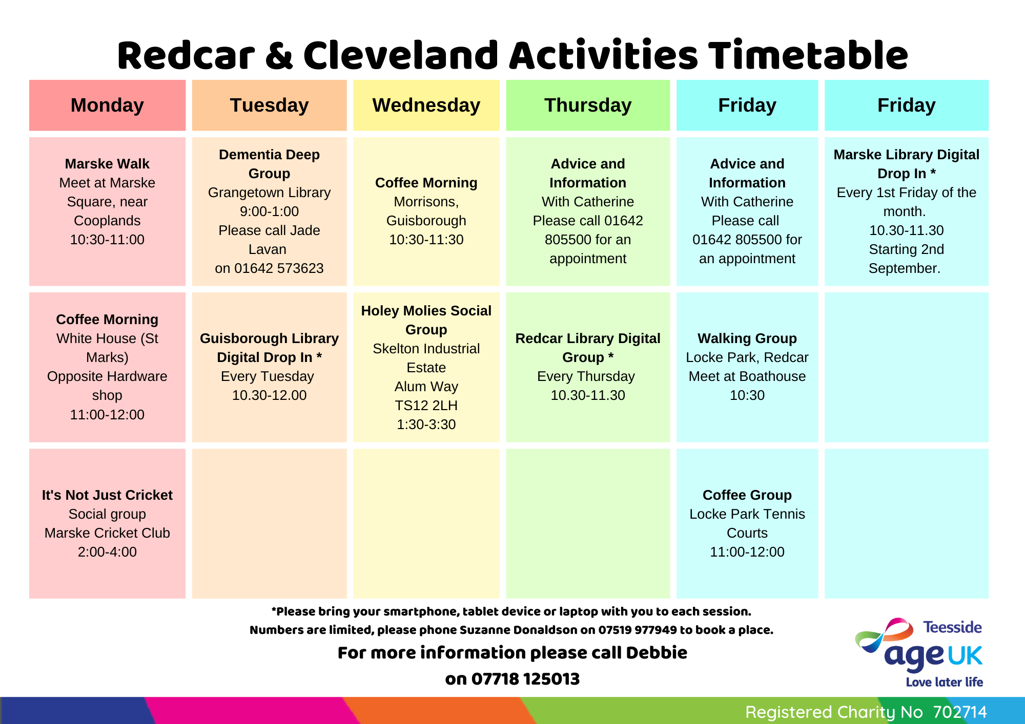 Age UK Teesside's Activities in Redcar & Cleveland