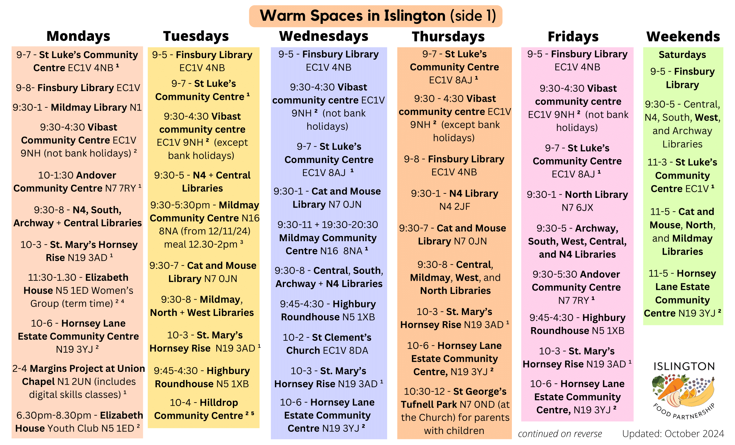 Warm spaces listed