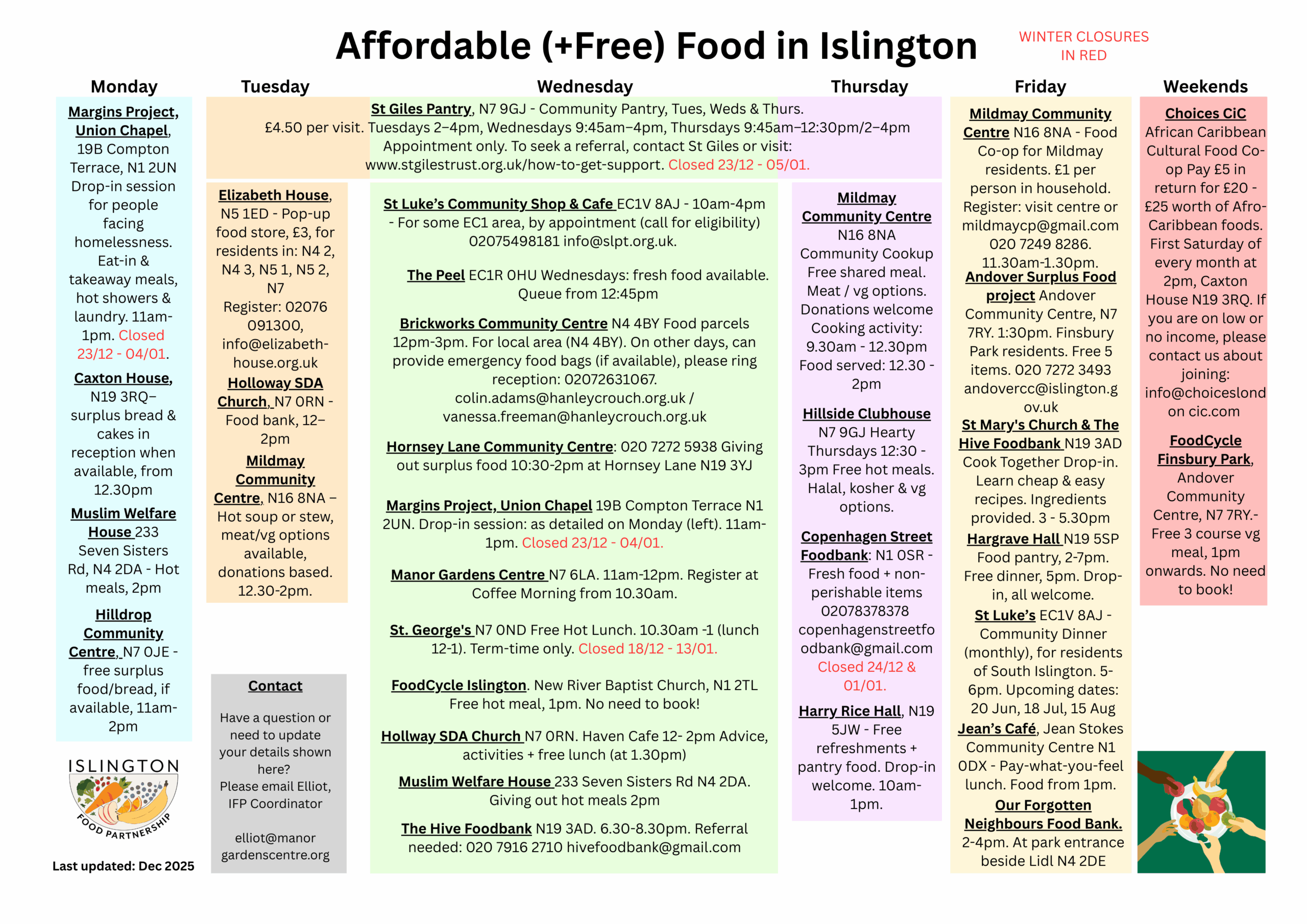 Affordable food - image - see link to Affordable + Free Food above