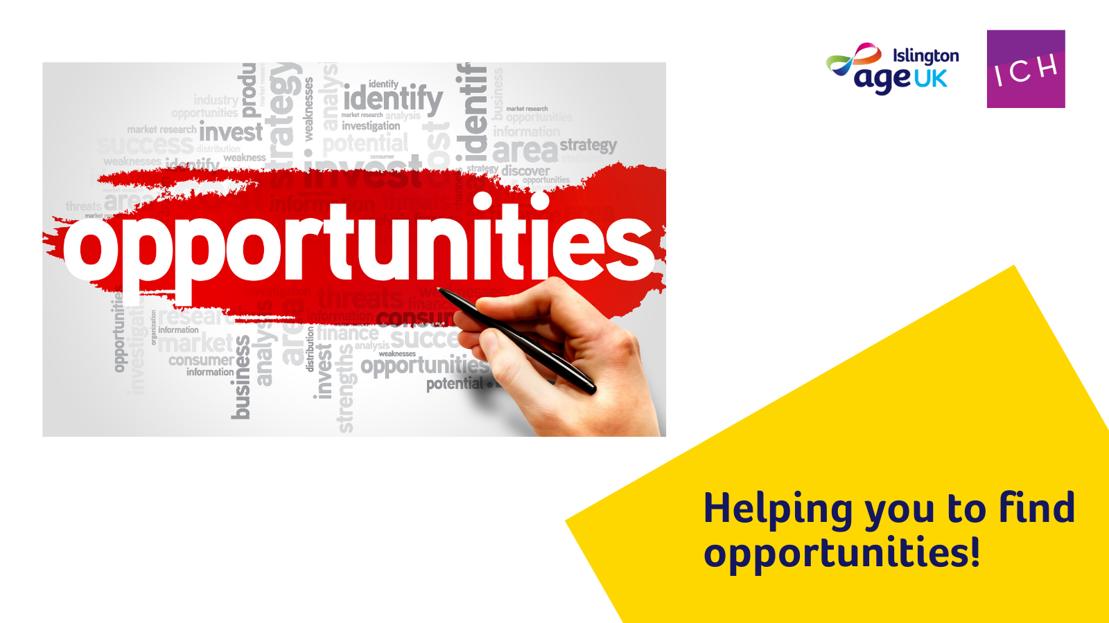 Helping you to find opportunities