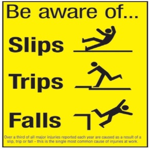 Be aware of. Slip and trip. Slip trip Fall. Prevent the Fall. Slips trips Fall Prevention Safety signs.