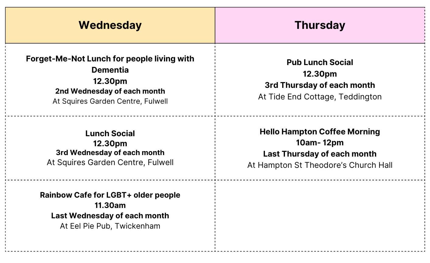 Meals and Coffee Mornings Feb 25 2.png