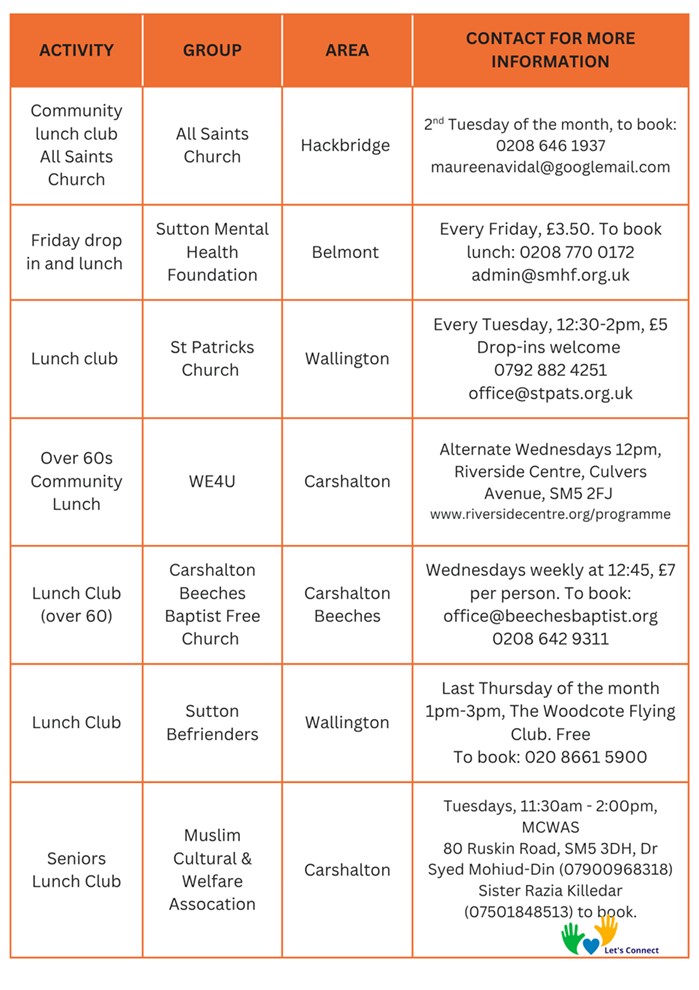 Lets lunch back 699x990.png