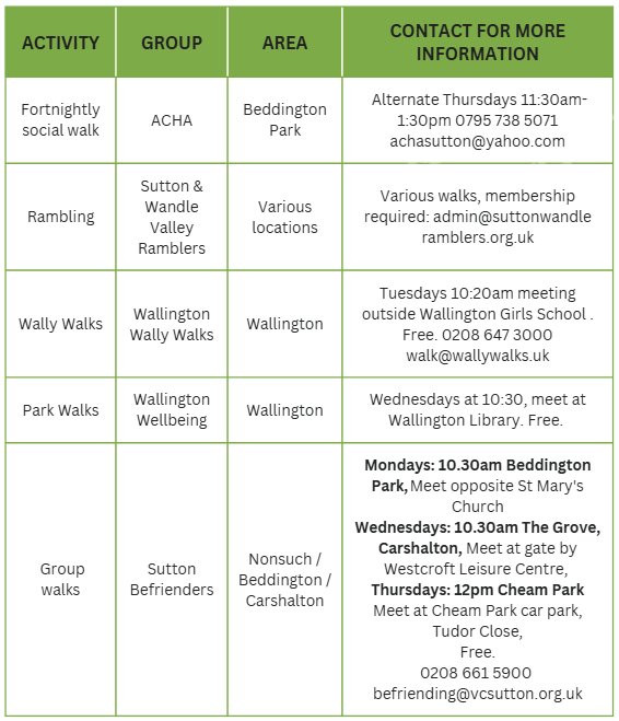 lets walk table 566 x 659.png